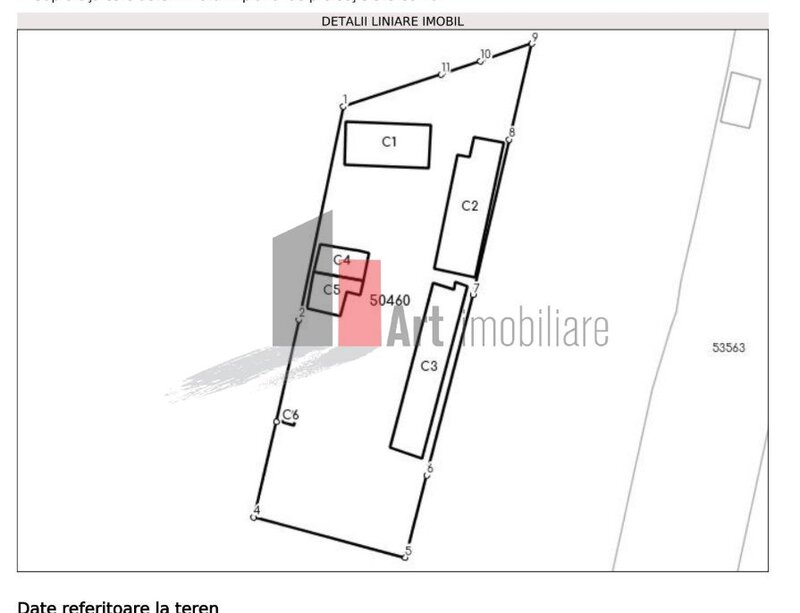Coteana 2 case, teren 0% comision